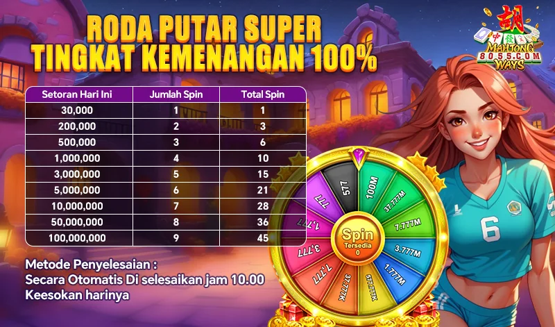 RODA PUTAR SUPER TINGKAT KEMENANGAN 100%